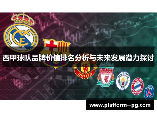 西甲球队品牌价值排名分析与未来发展潜力探讨